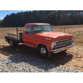 NORTH GA. HIGH COUNTRY EQUIPMENT AUCTION